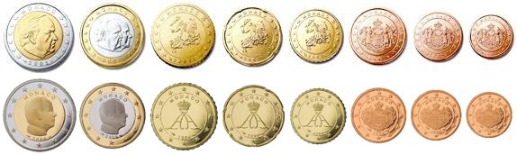 Porte-Monnaie Euro Monnayeur Rond en Alliage,Lot de 4 boîtes de